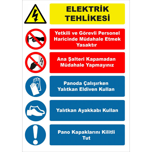 Electrical Hazard Instruction Sign Board Signage Label YT7172