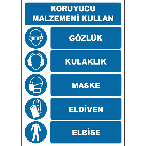 Koruyucu Malzemeni Kullan Gözlük Kulaklık Maske Eldiven Elbise İşareti Levhası Tabelası Etiketi EF2253