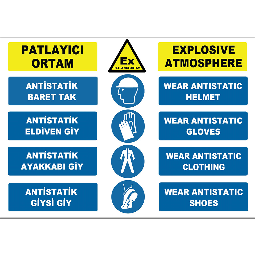 Turkish English Explosive Environment Symbol Sign Board Signage Label ZY2512