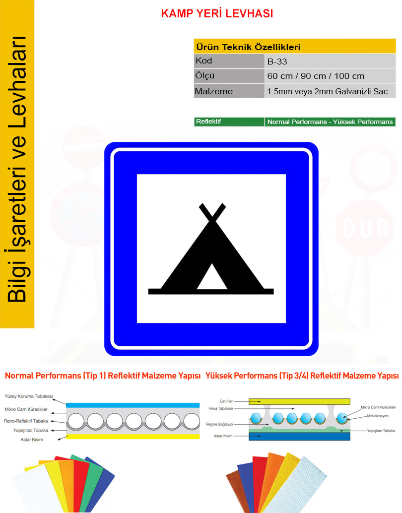 kamp yeri levhası