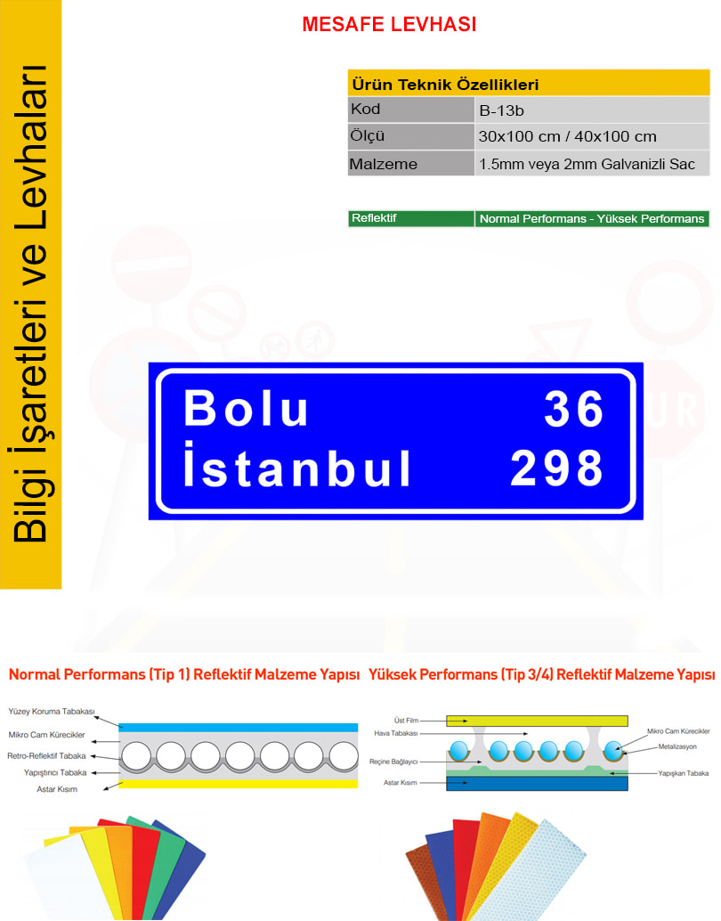 karayolları mesafe tabelaları