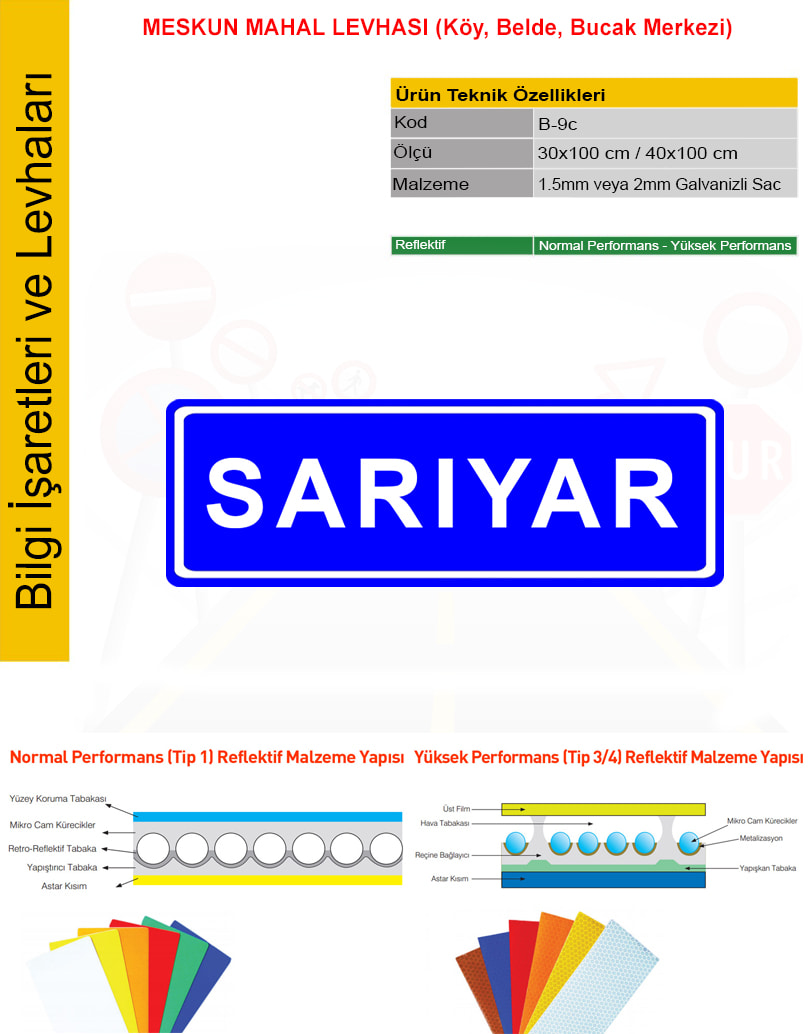 meskun mahal levhası anlamı