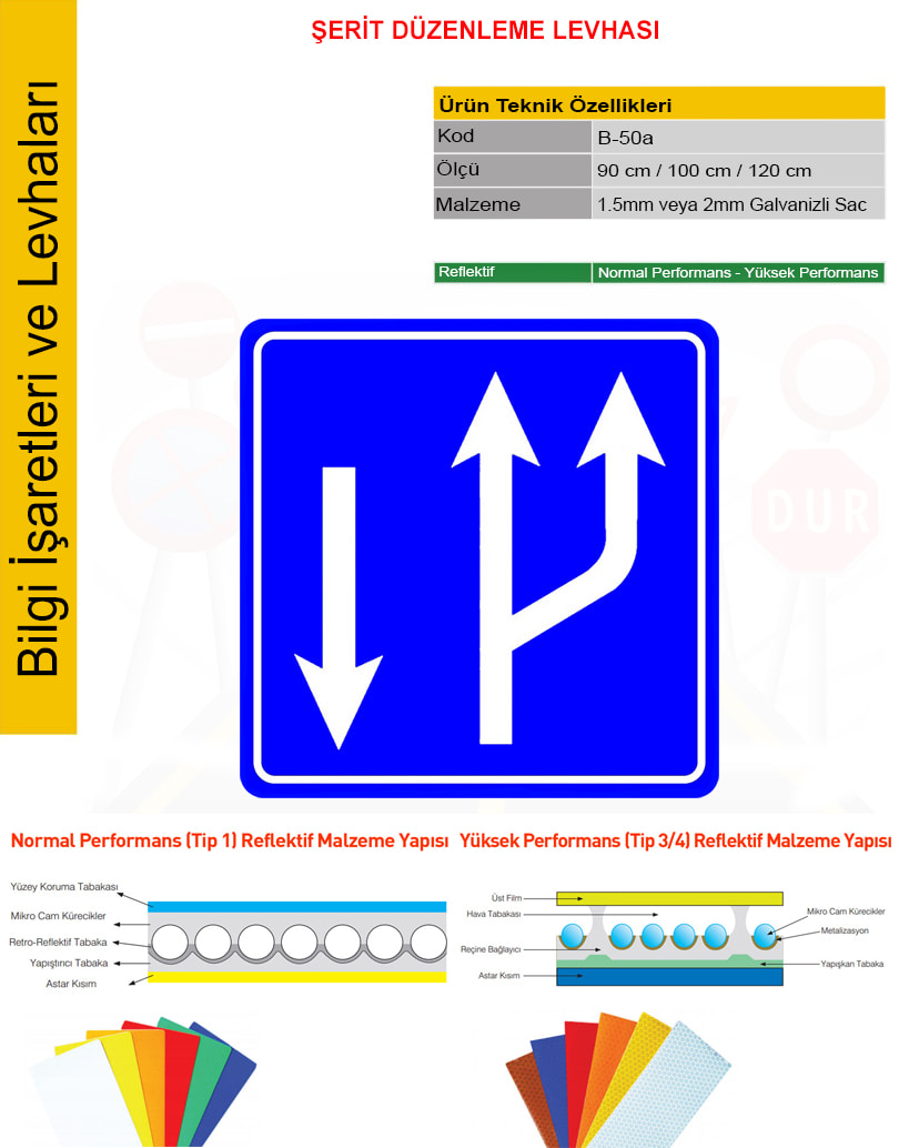 şerit düzenleme levhaları b-50 a