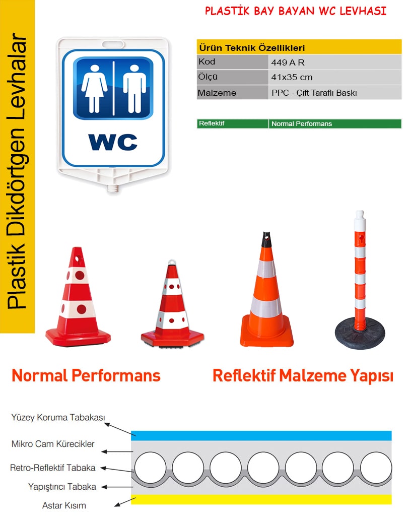 bay bayan wc tabela