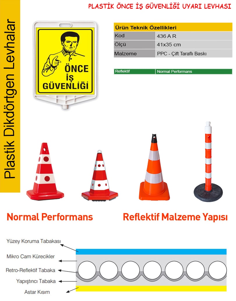 önce iş güvenliği levhası