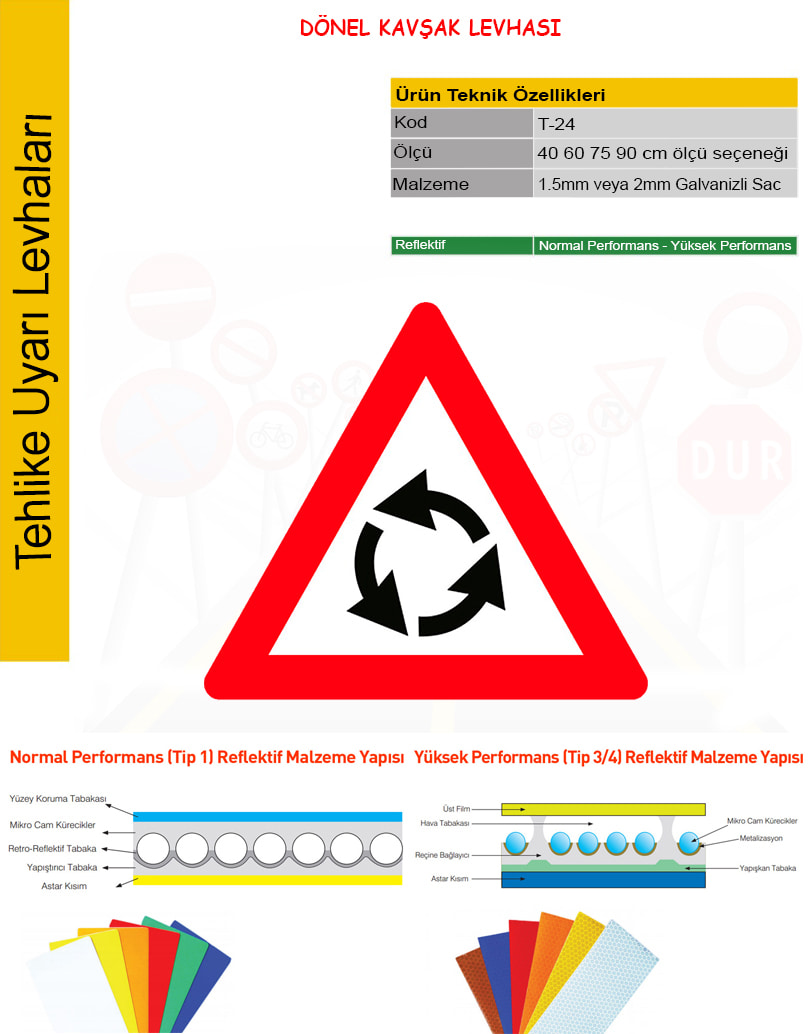 dönel kavşak levhası