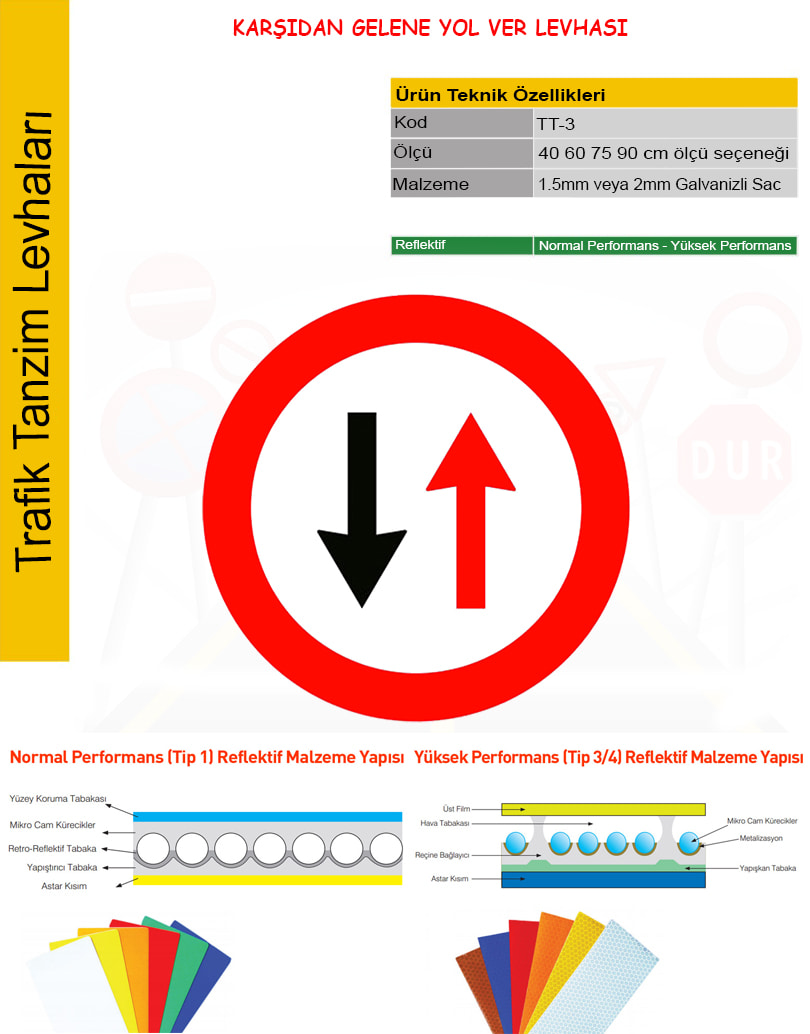 karşıdan gelene yol ver levhası