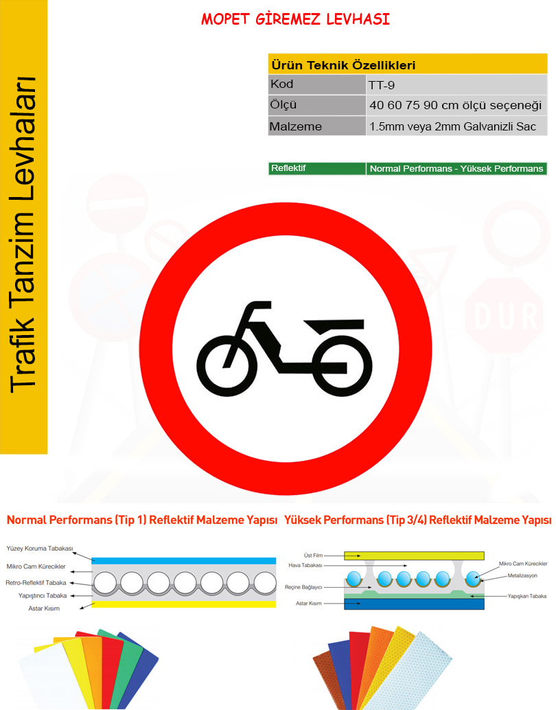 mopet giremez levhasının anlamı