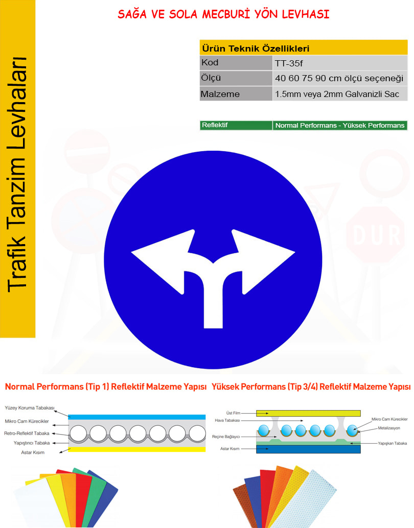sağa ve sola mecburi yön levhası